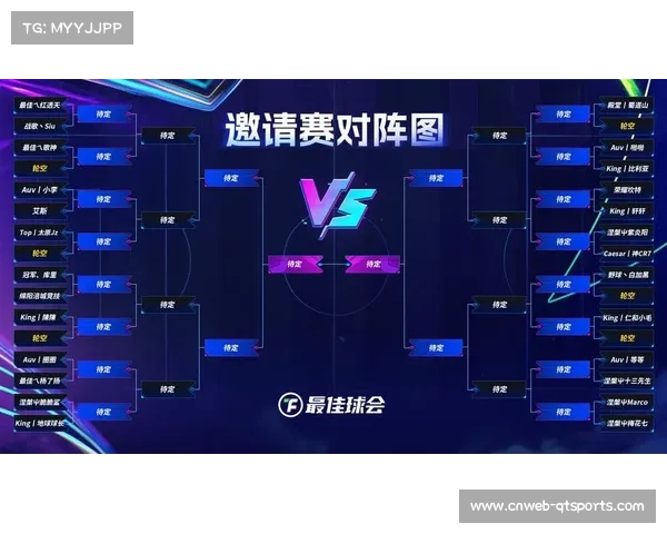 欧冠取消客场进球规则后淘汰赛格局变化与未来走势分析 欧冠取消客场进球规则后淘汰赛格局变化与未来走势分析