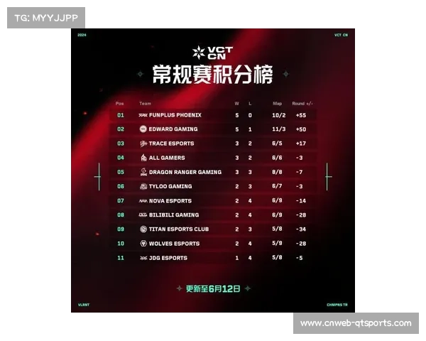 “国际滑联公布大奖赛赛程：六站分赛十月开幕，总决赛12月名古屋”