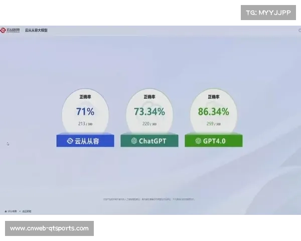 【全球电竞赛事·非赛事·法制》AI代写电竞比赛报告惹争议,平台下架相关服务 【全球电竞赛事·非赛事·法制》AI代写电竞比赛报告惹争议,平台下架相关服务