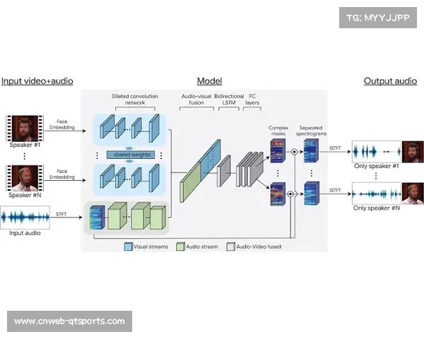 AI语音分离技术提升现场采访音频质量